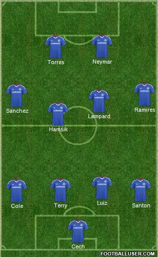 Chelsea Formation 2011