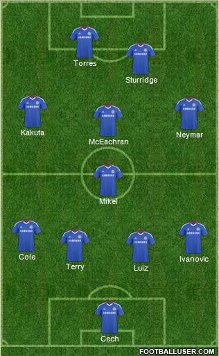 Chelsea Formation 2011