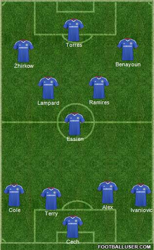 Chelsea Formation 2011