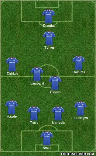 Chelsea Formation 2011