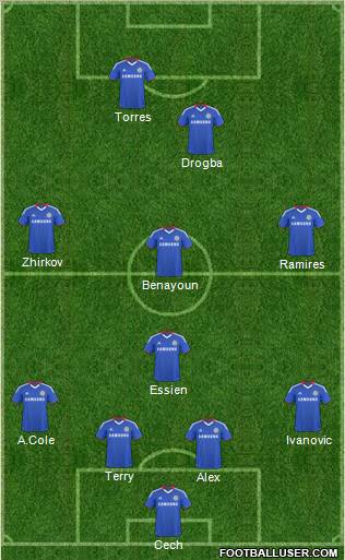 Chelsea Formation 2011