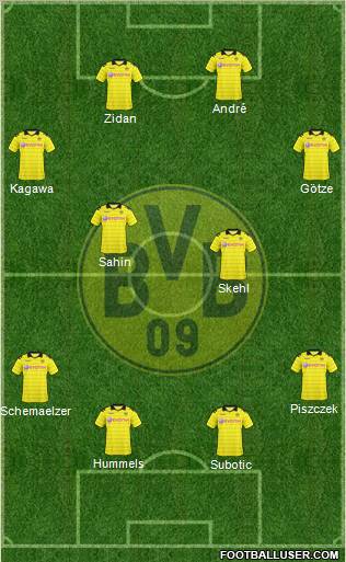 Borussia Dortmund Formation 2011