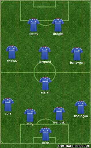 Chelsea Formation 2011