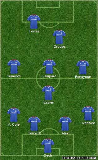Chelsea Formation 2011