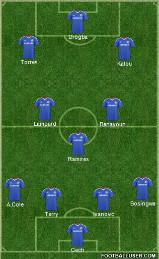 Chelsea Formation 2011