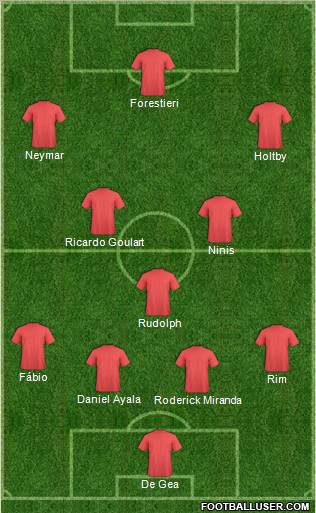 Pro Evolution Soccer Team Formation 2011