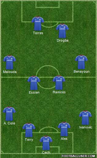 Chelsea Formation 2011