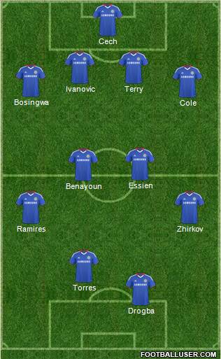 Chelsea Formation 2011
