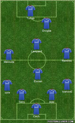Chelsea Formation 2011