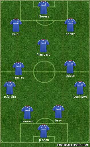 Chelsea Formation 2011