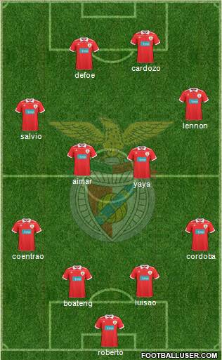 Sport Lisboa e Benfica - SAD Formation 2011
