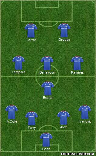 Chelsea Formation 2011