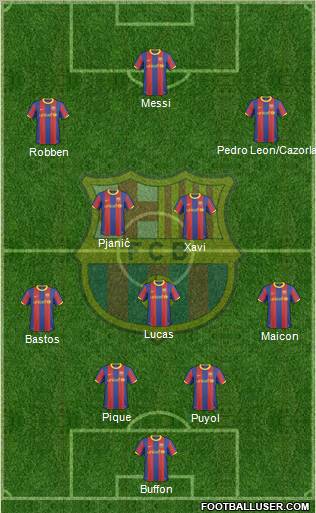 F.C. Barcelona Formation 2011