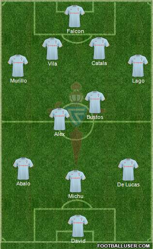 R.C. Celta S.A.D. Formation 2011