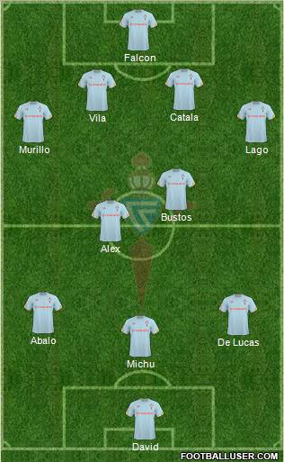 R.C. Celta S.A.D. football formation