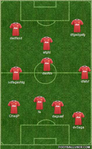 Manchester United Formation 2011