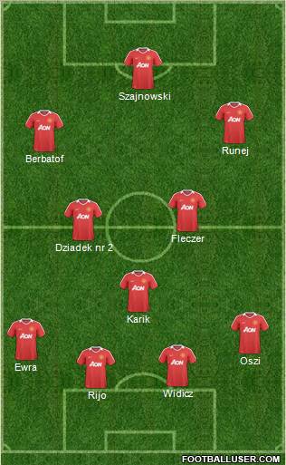 Manchester United Formation 2011