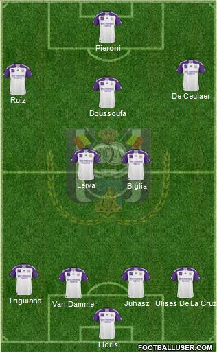 RSC Anderlecht Formation 2011