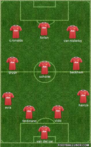 Manchester United Formation 2011