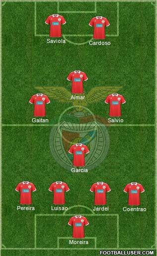 Sport Lisboa e Benfica - SAD Formation 2011