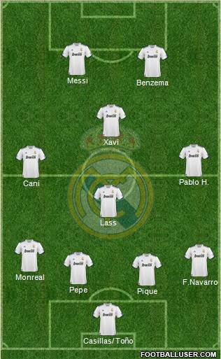 Real Madrid C.F. Formation 2011