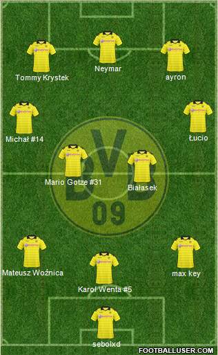 Borussia Dortmund Formation 2011
