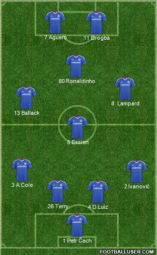 Chelsea Formation 2011