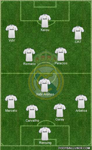 Real Madrid C.F. Formation 2011