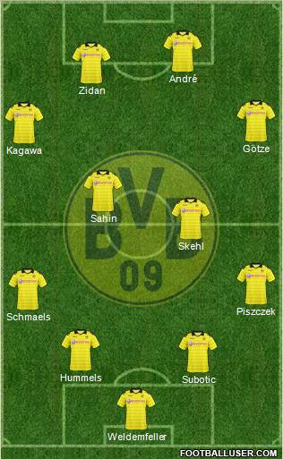 Borussia Dortmund Formation 2011