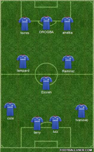 Chelsea Formation 2011
