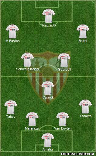 Sevilla F.C., S.A.D. Formation 2011