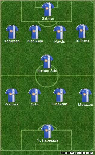 Wigan Athletic Formation 2011