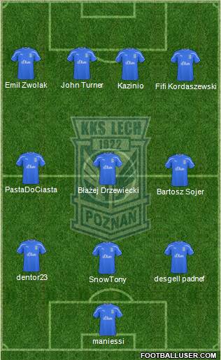 Lech Poznan Formation 2011