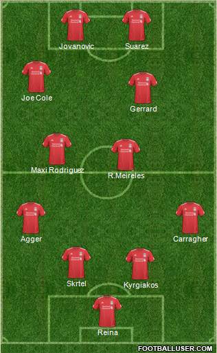 Liverpool Formation 2011