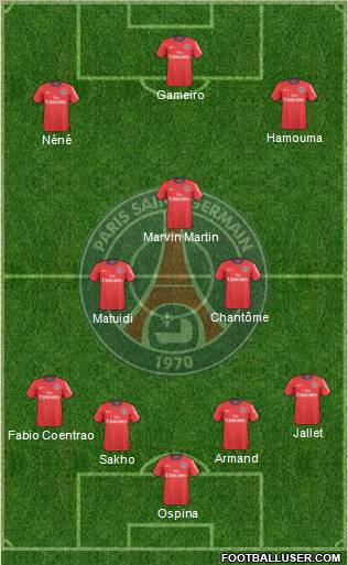 Paris Saint-Germain Formation 2011