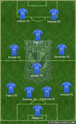 Lech Poznan Formation 2011