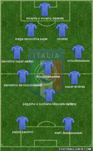Italy Formation 2011