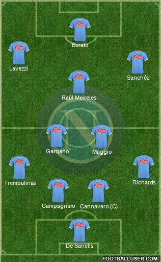 Napoli Formation 2011