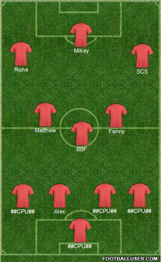 Fifa Team Formation 2011