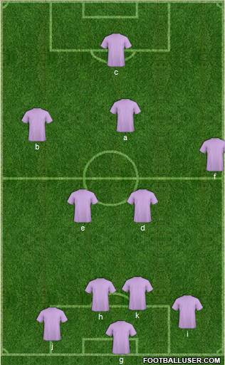 Champions League Team Formation 2011