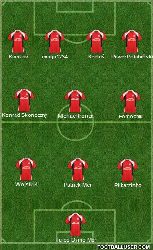 Dolcan Zabki Formation 2011
