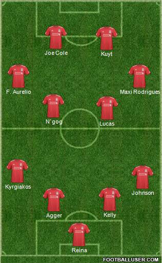 Liverpool Formation 2011