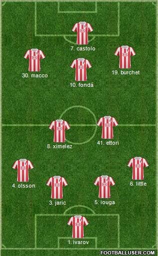Atlético Madrid B Formation 2011
