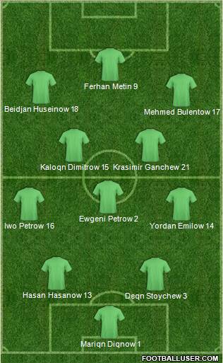 Pro Evolution Soccer Team Formation 2011