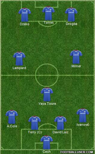 Chelsea Formation 2011