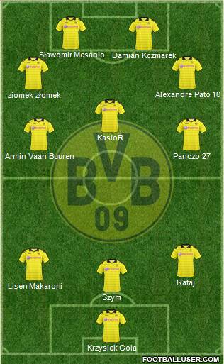 Borussia Dortmund Formation 2011