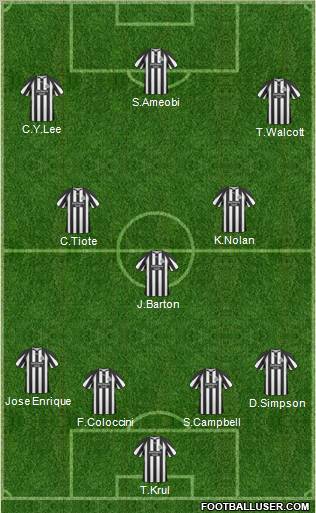 Newcastle United Formation 2011