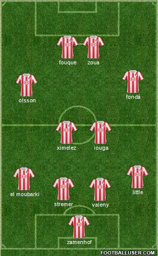 Atlético Madrid B Formation 2011