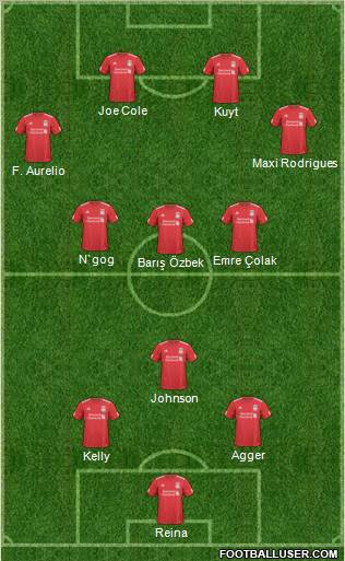 Liverpool Formation 2011