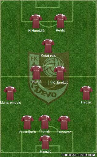 FK Sarajevo Formation 2011